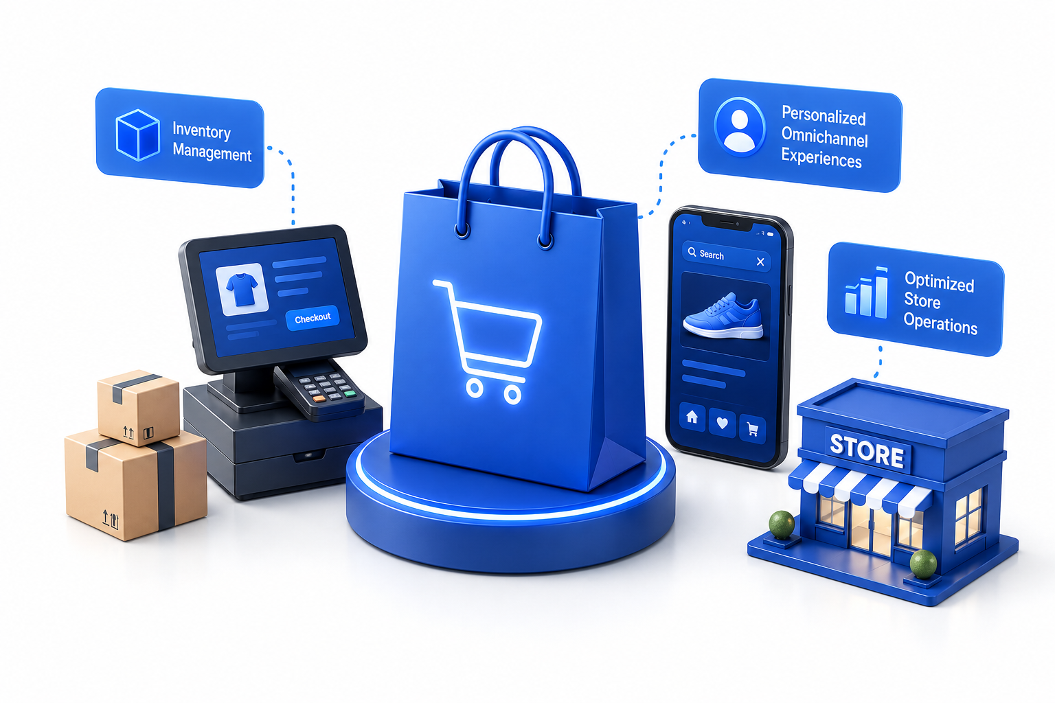 Retail