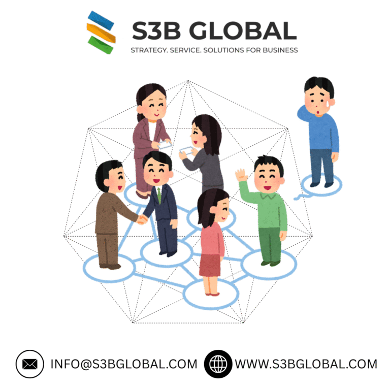 S3B Global