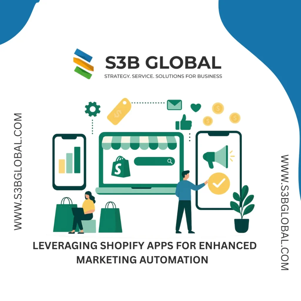 Shopify marketing automation dashboard showing workflow triggers and performance metrics
