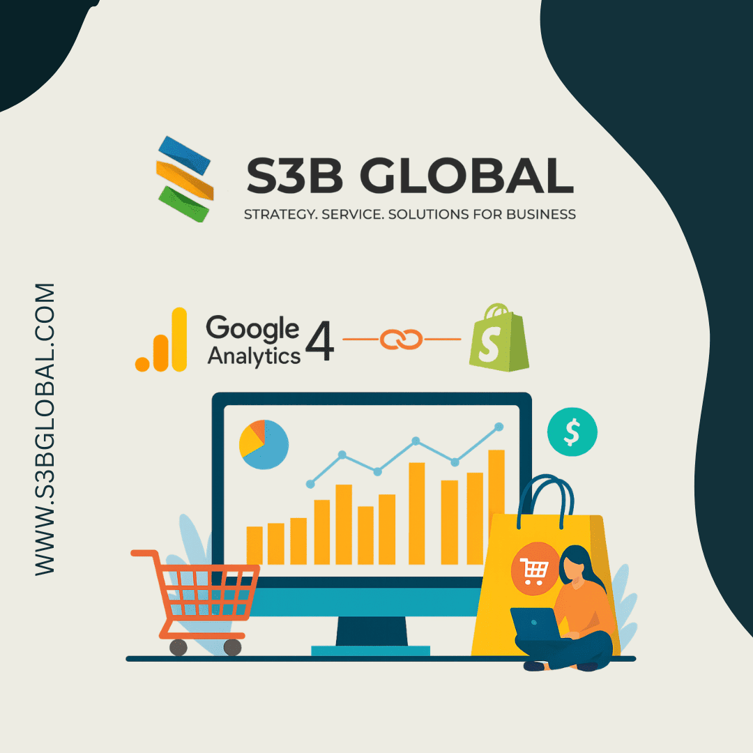 Google Analytics 4 dashboard for Shopify