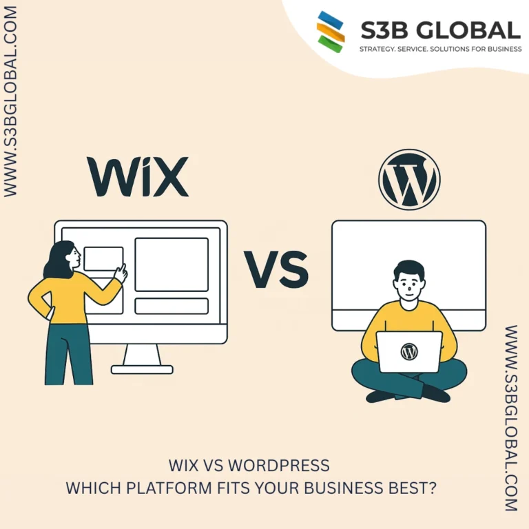 Wix vs WordPress platform comparison infographic - S3B Global