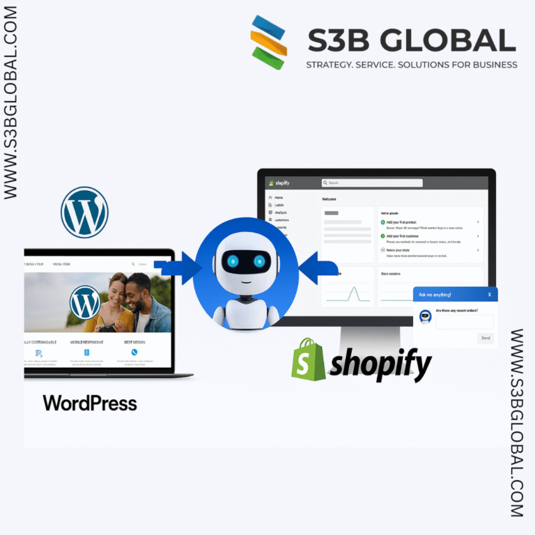 Integrating AI Agents into Your WordPress or Shopify Store | Boost Sales with S3B Global