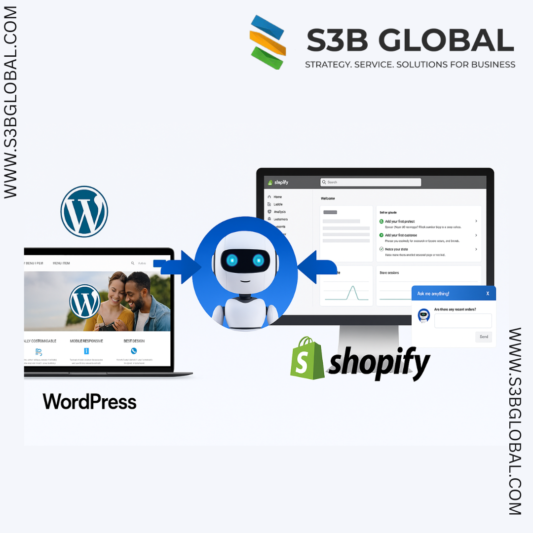 Integrating AI Agents into Your WordPress or Shopify Store | Boost Sales with S3B Global